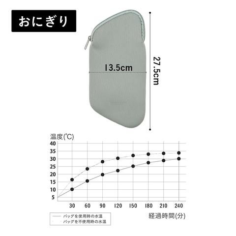 フードマンケース　おにぎり