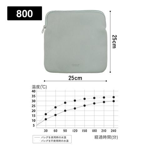 フードマン専用ケース800ｍL