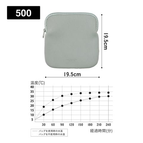 フードマン専用ケース500mL