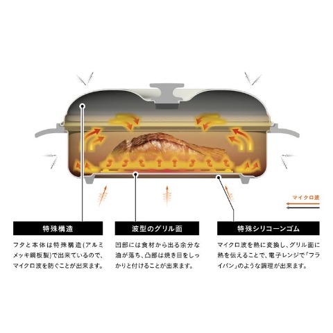 レンジグリル深型 蒸し皿付き