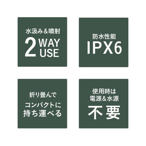 バケツ型洗浄機ジェットボーイ