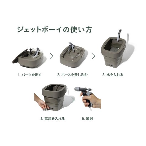 バケツ型洗浄機ジェットボーイ