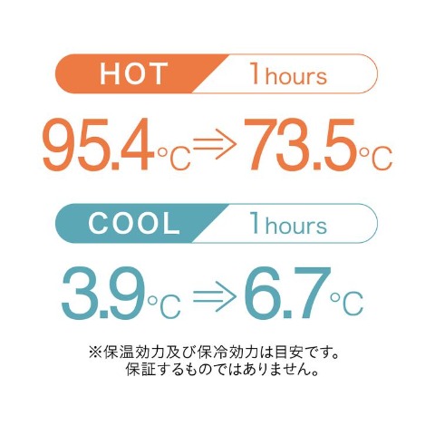 ふた付ステンレスタンブラー(アニボール　イヌ)