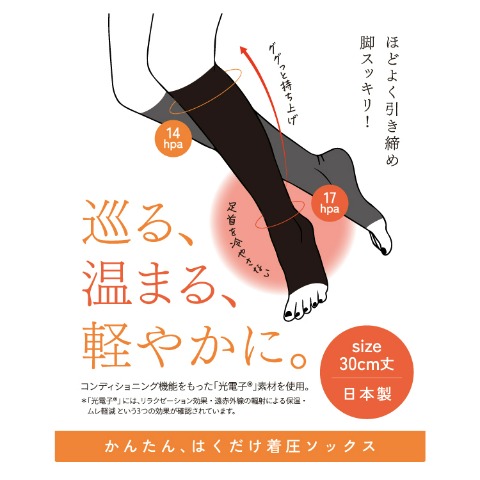 レディース　トゥレス着圧ソックス