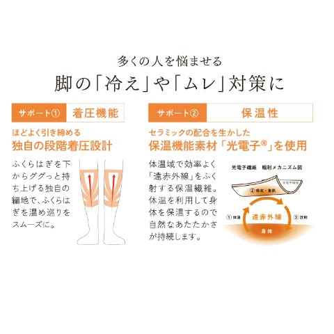 レディース　トゥレス着圧ソックス