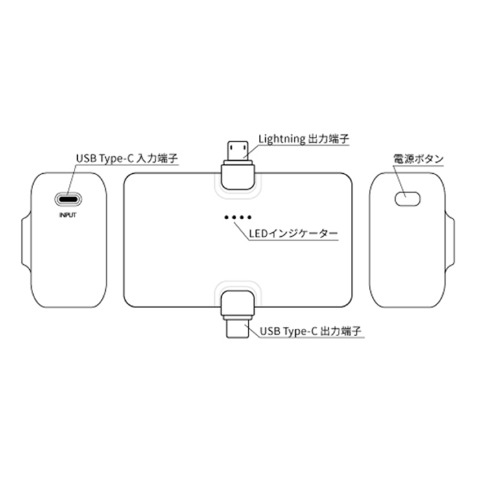 モバイルバッテリー（サンリオ）
