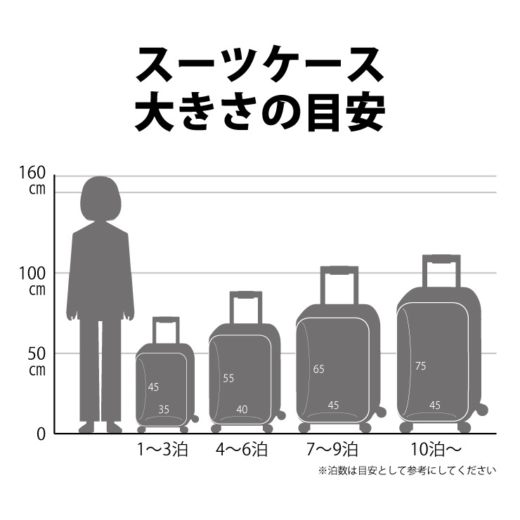 キャリーケース（ミッキーマウス） | シャンブル 公式オンラインストア