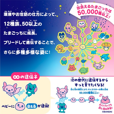 Tamagotchi Paradise Jade Forest