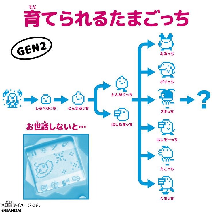 Original Tamagotchi College Sweat | シャンブル | しまむらパーク