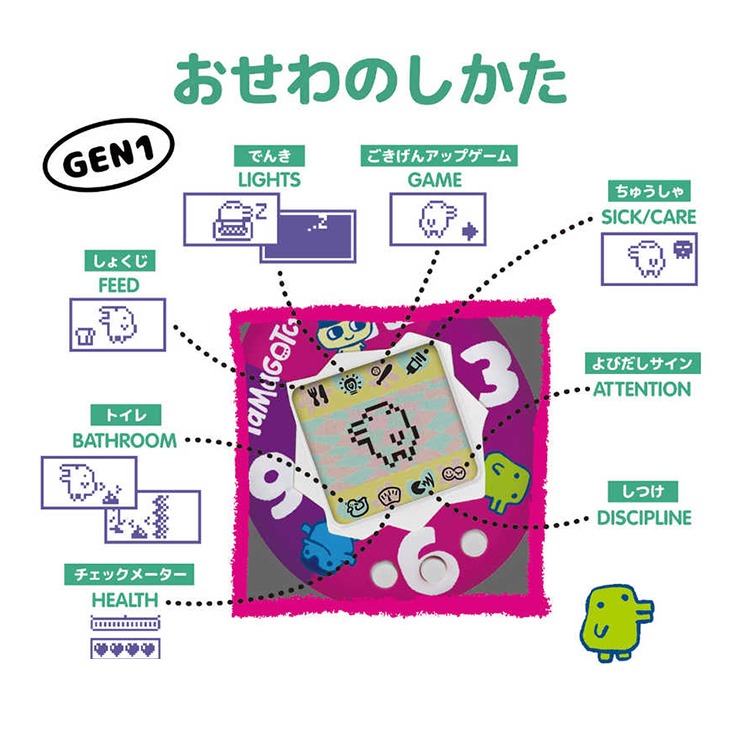 Original Tamagotchi Tama Collage | シャンブル | しまむらパーク