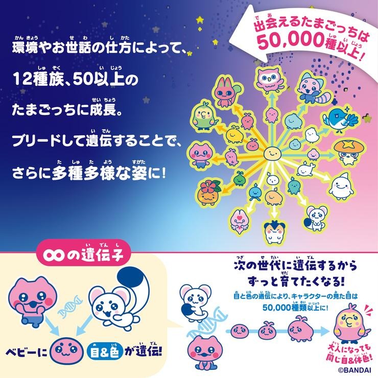 玩具 Tamagotchi Paradise - White Glacier | シャンブル | しまむらパーク