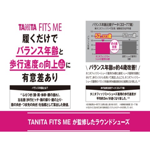 レディース　スニーカー（TANITA FITS ME）