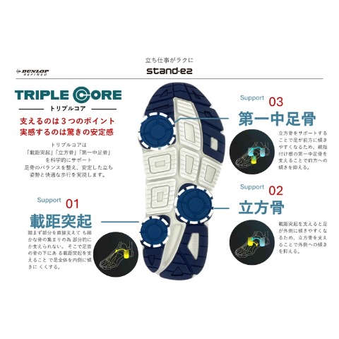 レディース　スニーカー（DUNLOP　REFINED)