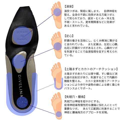 レディース　パンプス（姿勢サポート　屈曲パンプス）