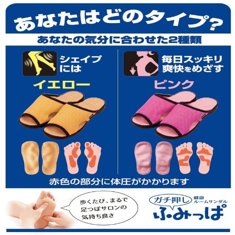 レディース　ルームシューズ （ガチ押し健康ルームサンダル　ふみっぱ　イエロー）