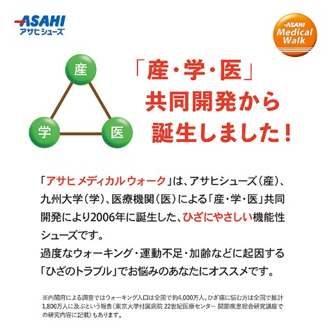 レディース　スニーカー（アサヒ メディカルウォーク）