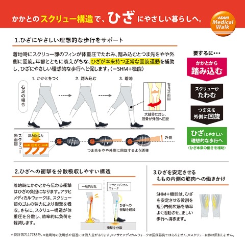 レディース　スニーカー（アサヒ メディカルウォーク）